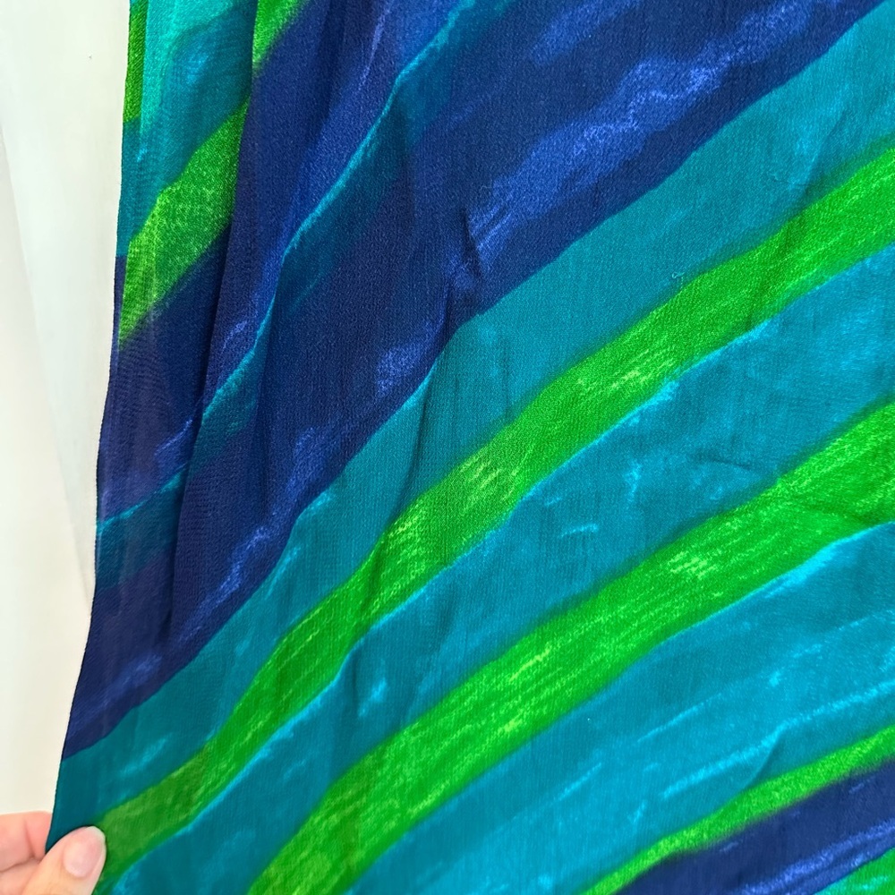 Avenue Teal Blue Green Watercolor Sleeveless Midi Dress Womens Plus Size 18 / 20 - Picture 5 of 9